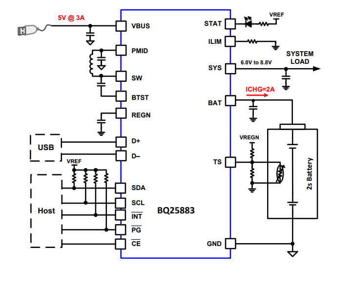 回路図 - Texas Instruments BQ25883スイッチモード・バッテリ充電管理